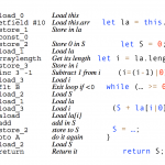 Bytecode galore